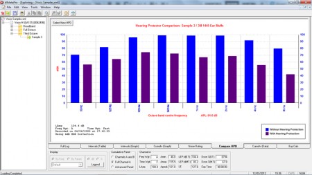 dBdataPro Noise Analysis Software