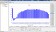 dBdataPro Noise Analysis Software